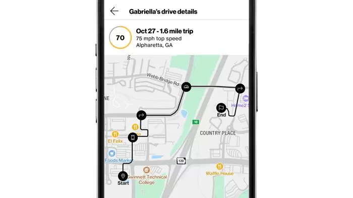 Driver Insights | Verizon Family App