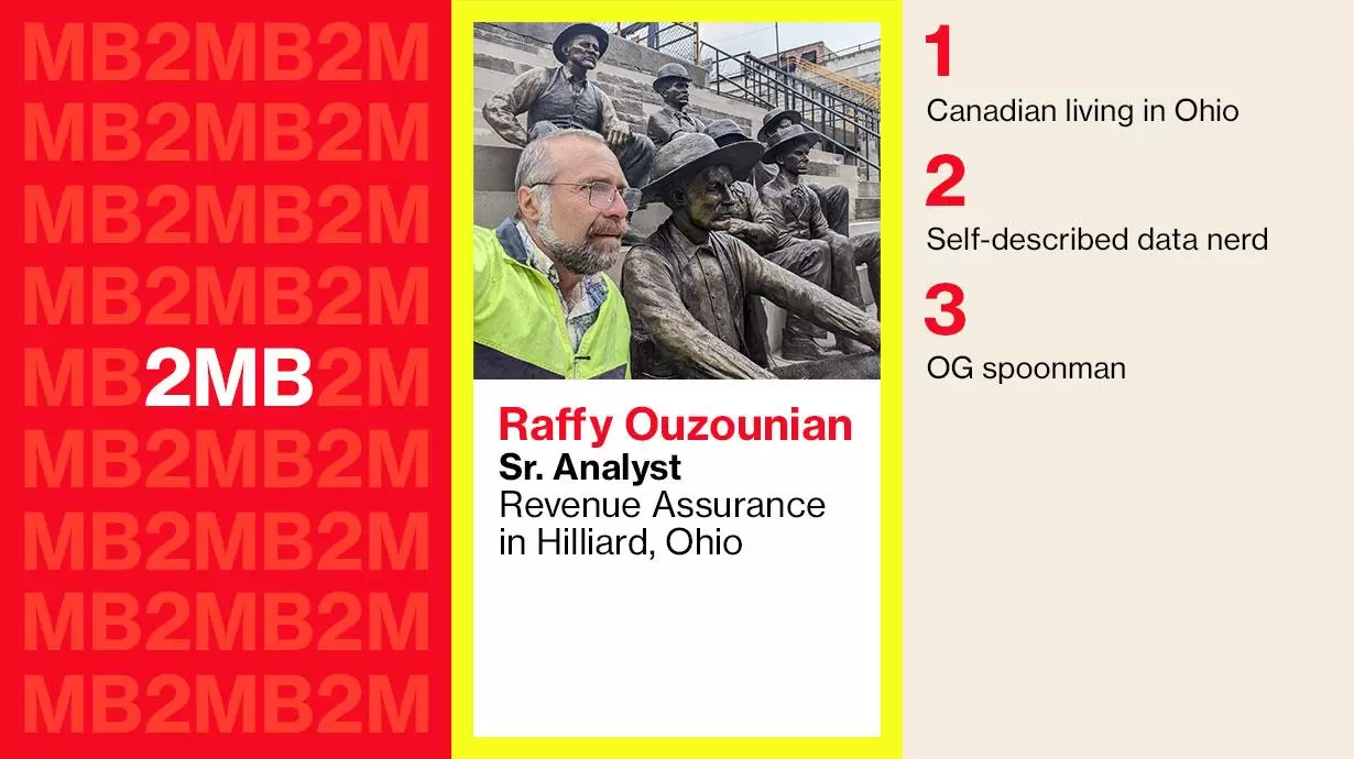 Raffy Ouzounian - Sr. Analyst Revenue Assurance in Hilliard, Ohio. 1 Canadian living in Ohio 2 Self-described data nerd 3 OG spoonman.