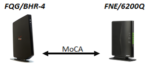 IMAGE - Fios Quantum Gateway and Fios Network Extender