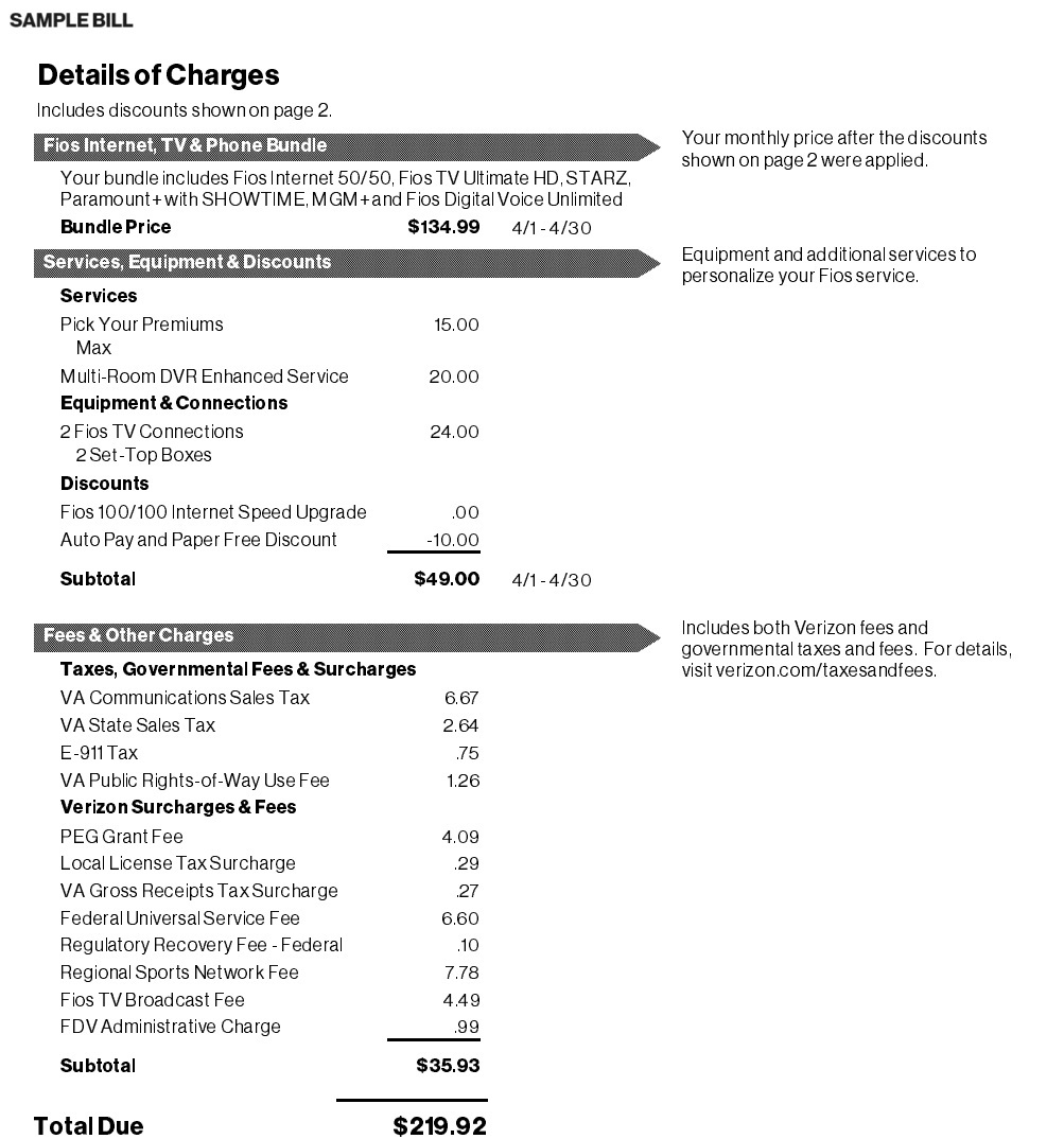 Sample Bill - Details of Charges