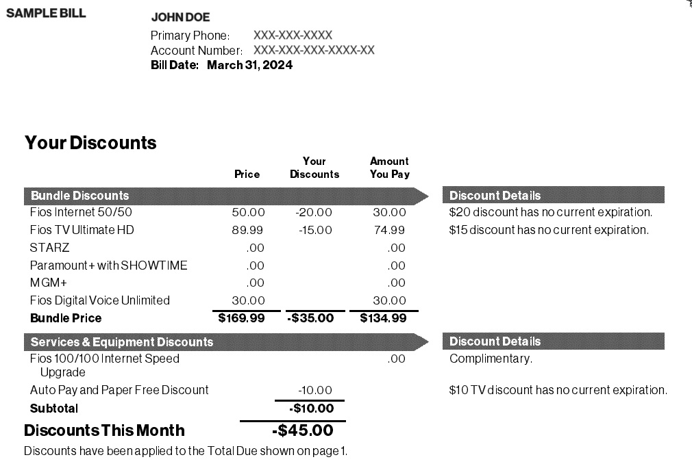 Sample Bill - Discounts