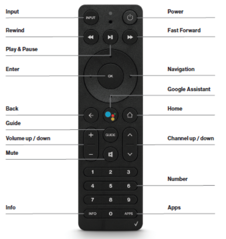 Stream TV Voice Remote