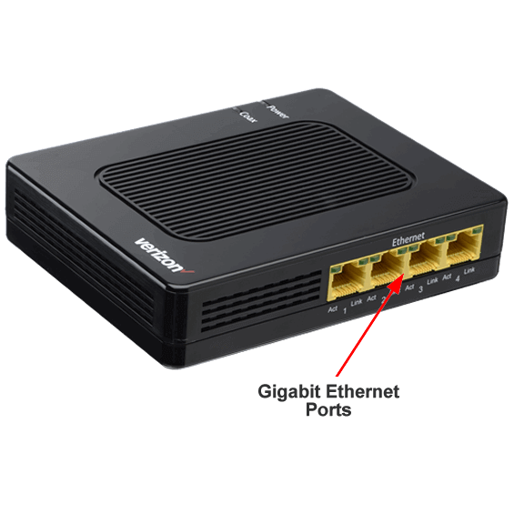 Adaptador de red Fios - Vista de puertos Ethernet 